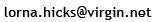 Email address